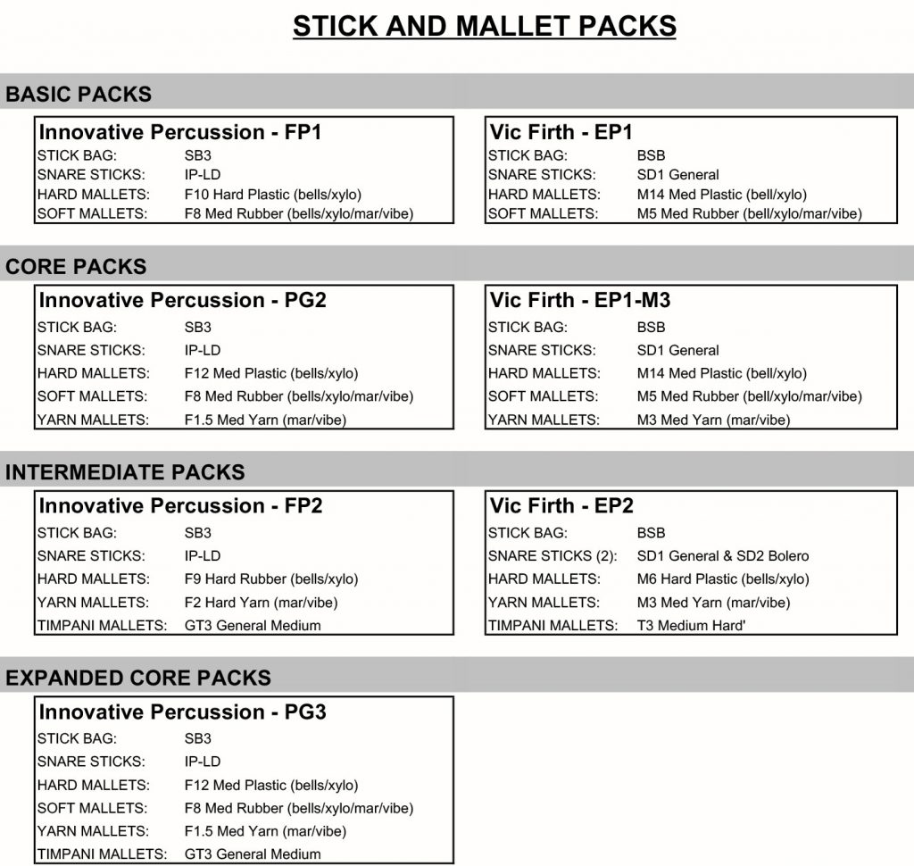 stick-mallet-pack-chart